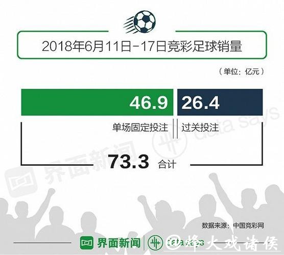 为何世界杯投注被禁止？深度解读其原因与影响