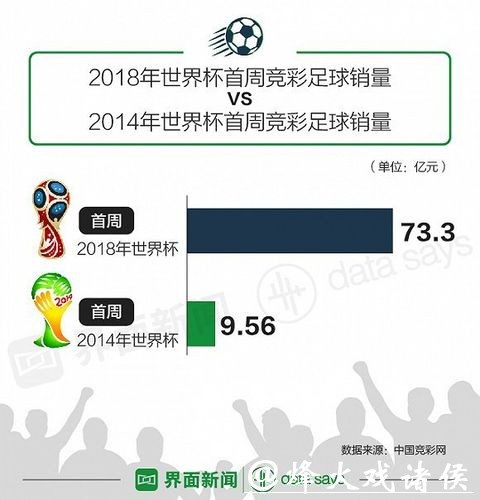 为何世界杯投注被禁止？深度解读其原因与影响