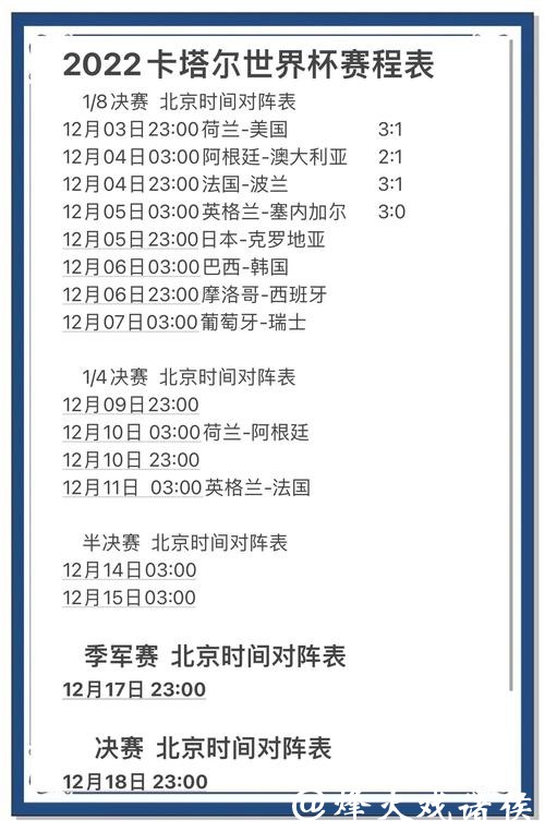 最新世界杯报道与排名详细解析指南 最新世界杯报道与排名详细解析指南