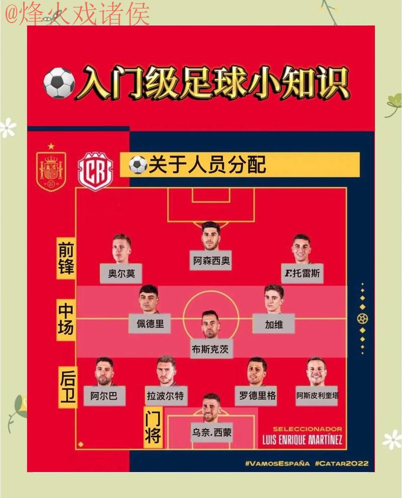 全面解析：世界杯预测入口全站指南