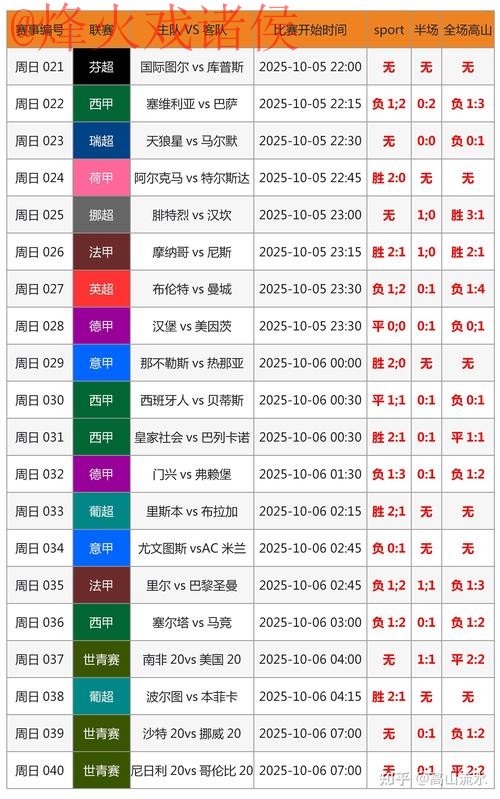 实时投注解密：世界杯下注攻略