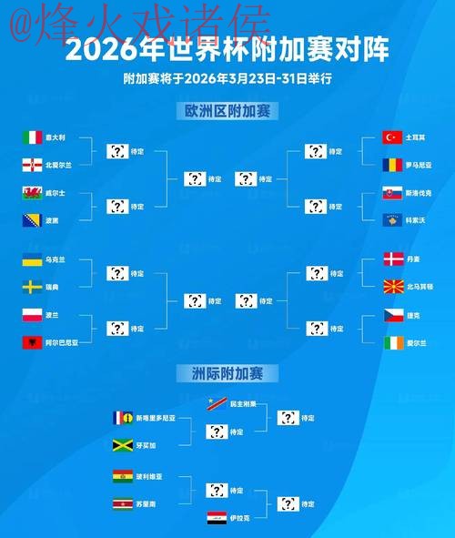 2026世界杯盘口高清最新网址资讯解析